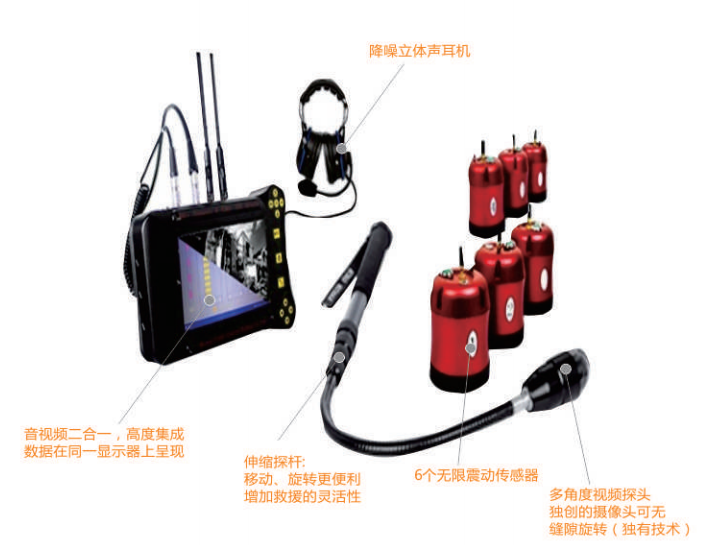 V9防爆无线音视频生命探测仪